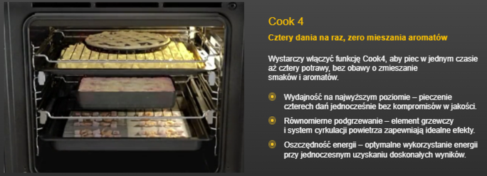 piekarnik