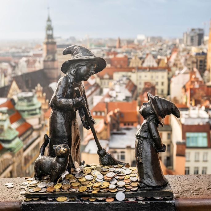 kupno mieszkania we wrocławiu