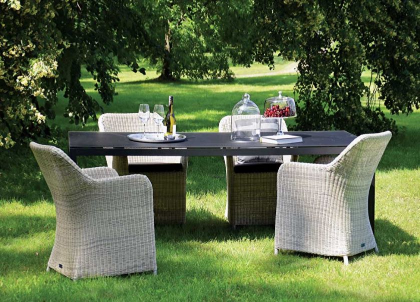 rattan czym czyścić